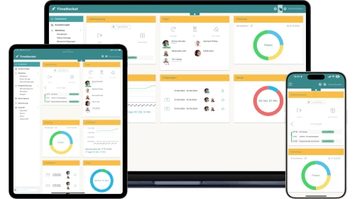 Abbildung von verschiedenen mobilen Geräten für die Zeiterfassung
