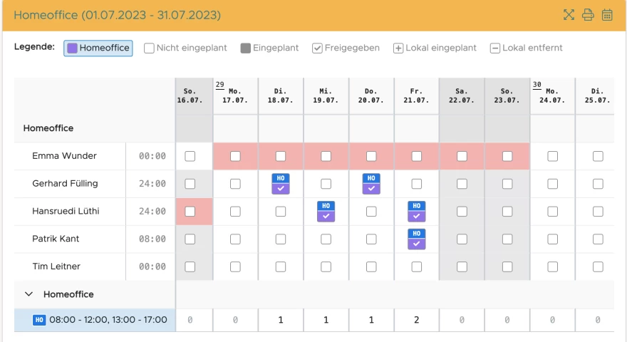 dienstplanung homeoffice